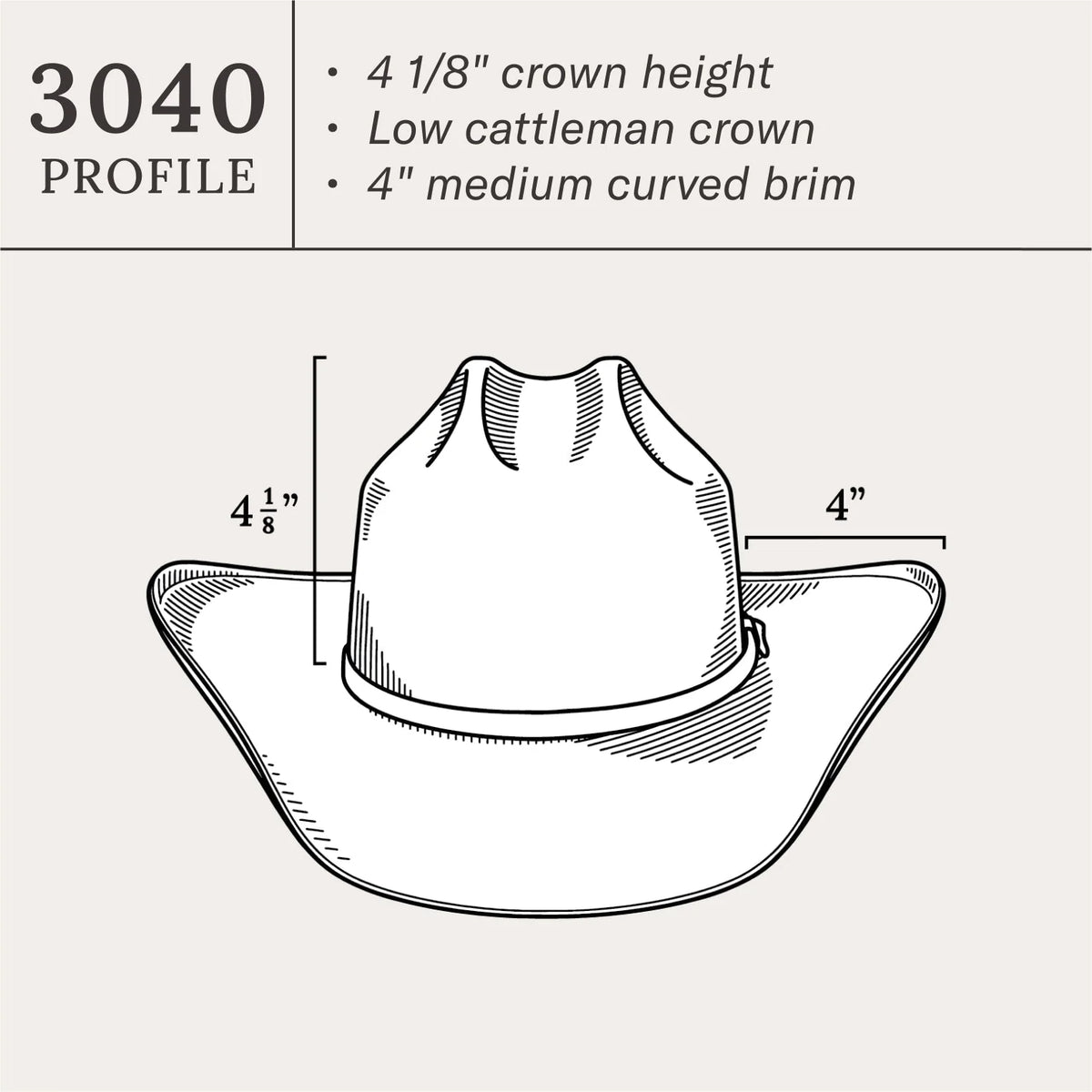 Alamo 8X Straw Cowboy Hat