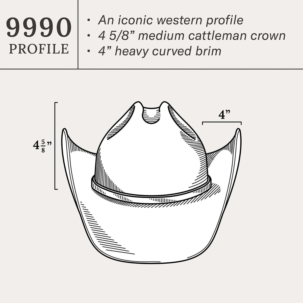 Boss of the Plains 6X Cowboy Hat