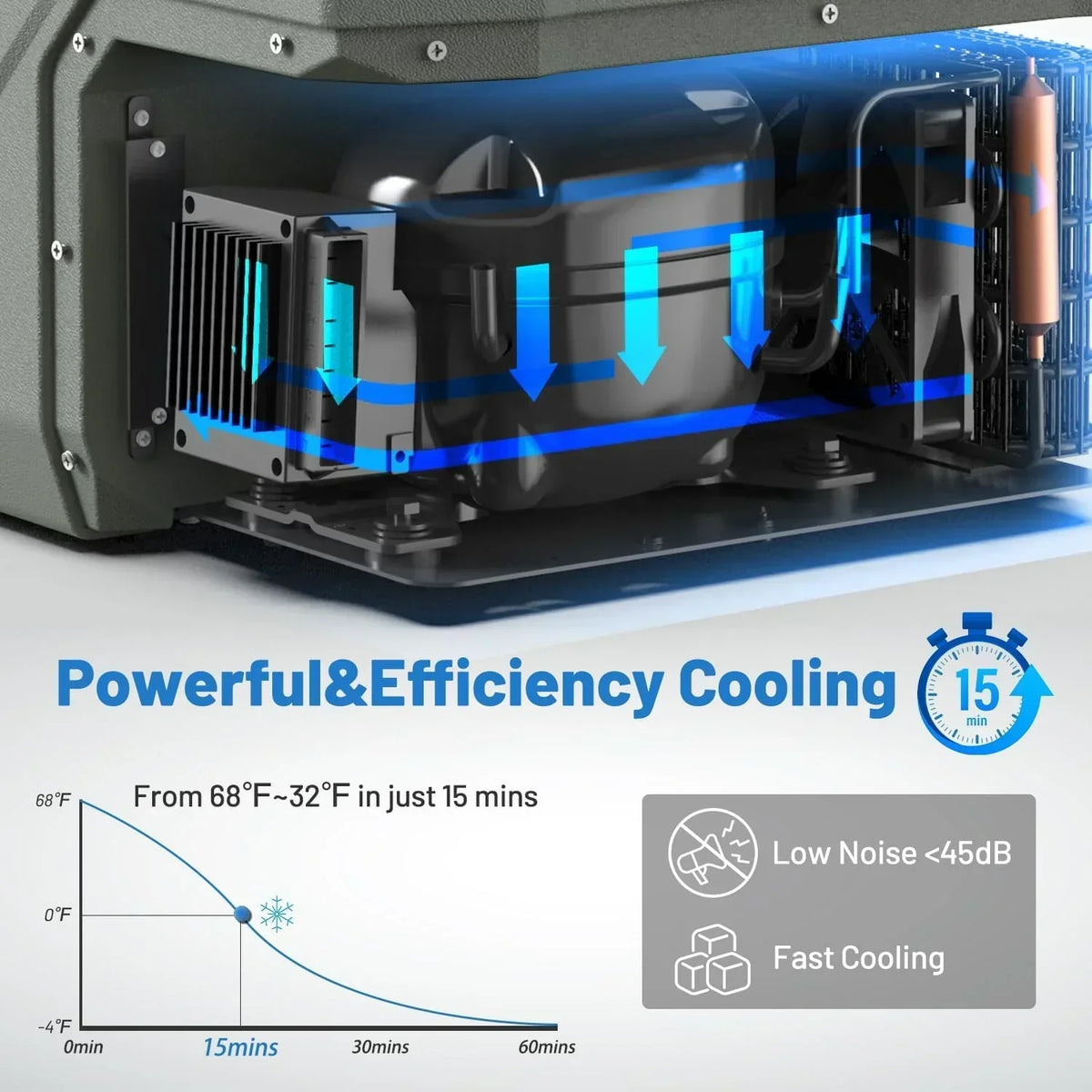 Alpicool 12 Volt Refrigerator 12V Car Fridge 10 Quart Small Car Refrigerator Portable Fridge 12/24V