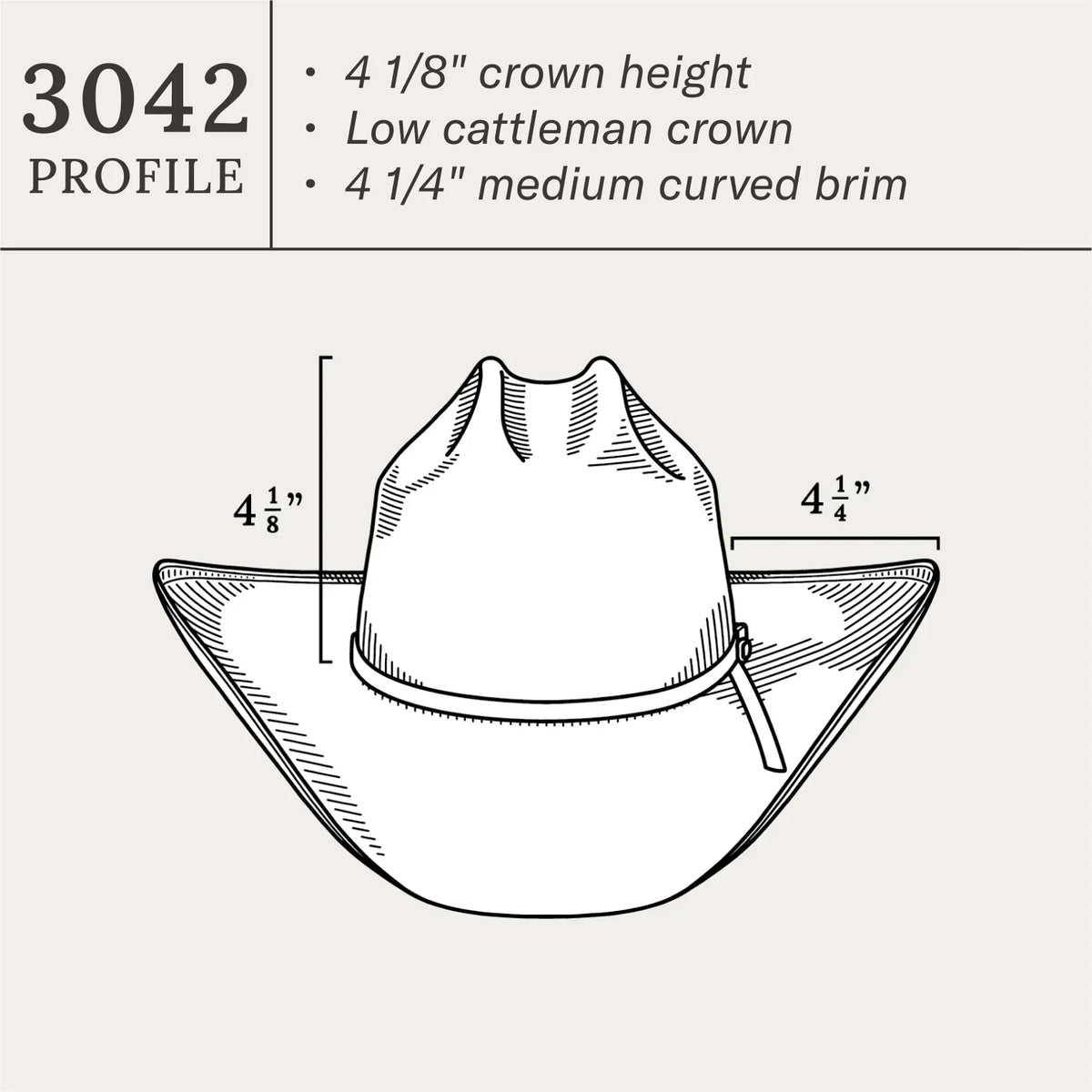 Coal Mine 10X Straw Cowboy Hat