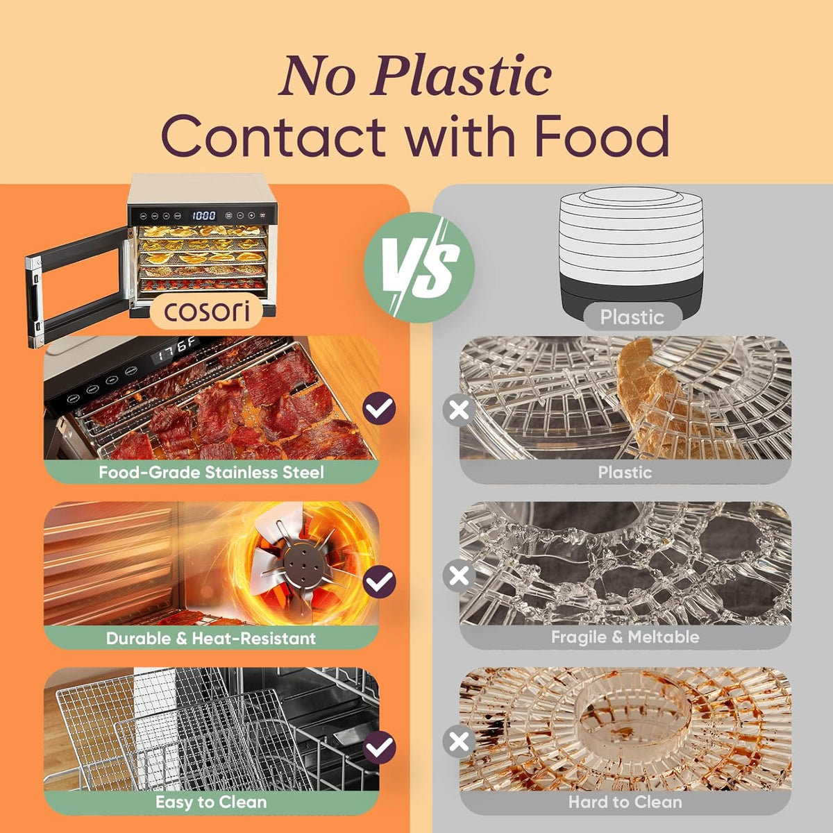 COSORI Food Dehydrator Bigger Than 7 Trays With Large 6.5" Drying Space 600W Power