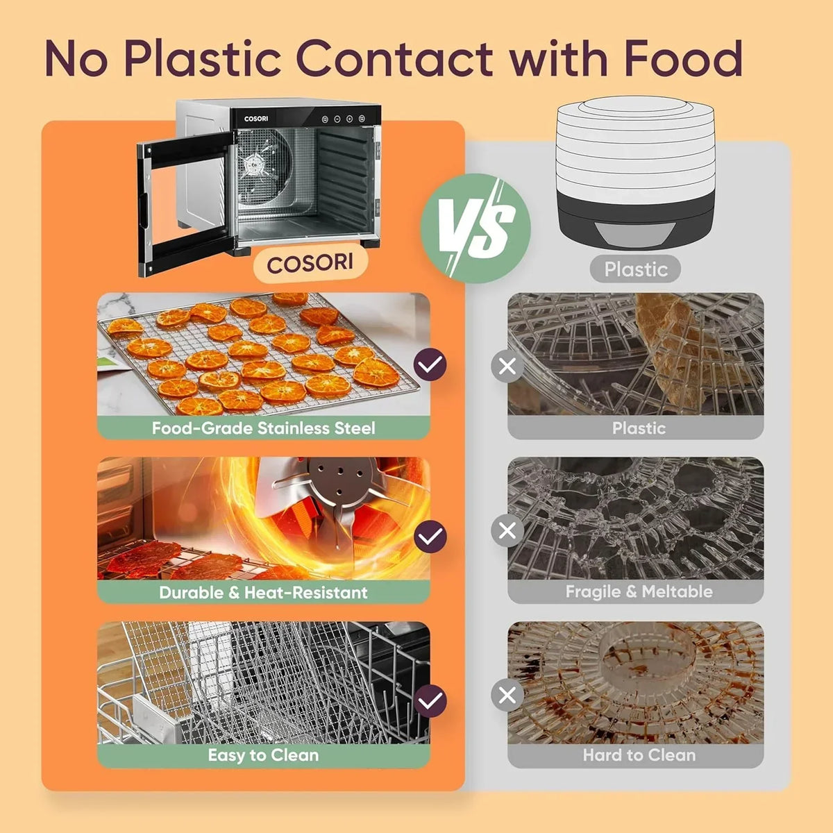 COSORI Food Dehydrator Bigger Than 7 Trays With Large 6.5" Drying Space 600W Power