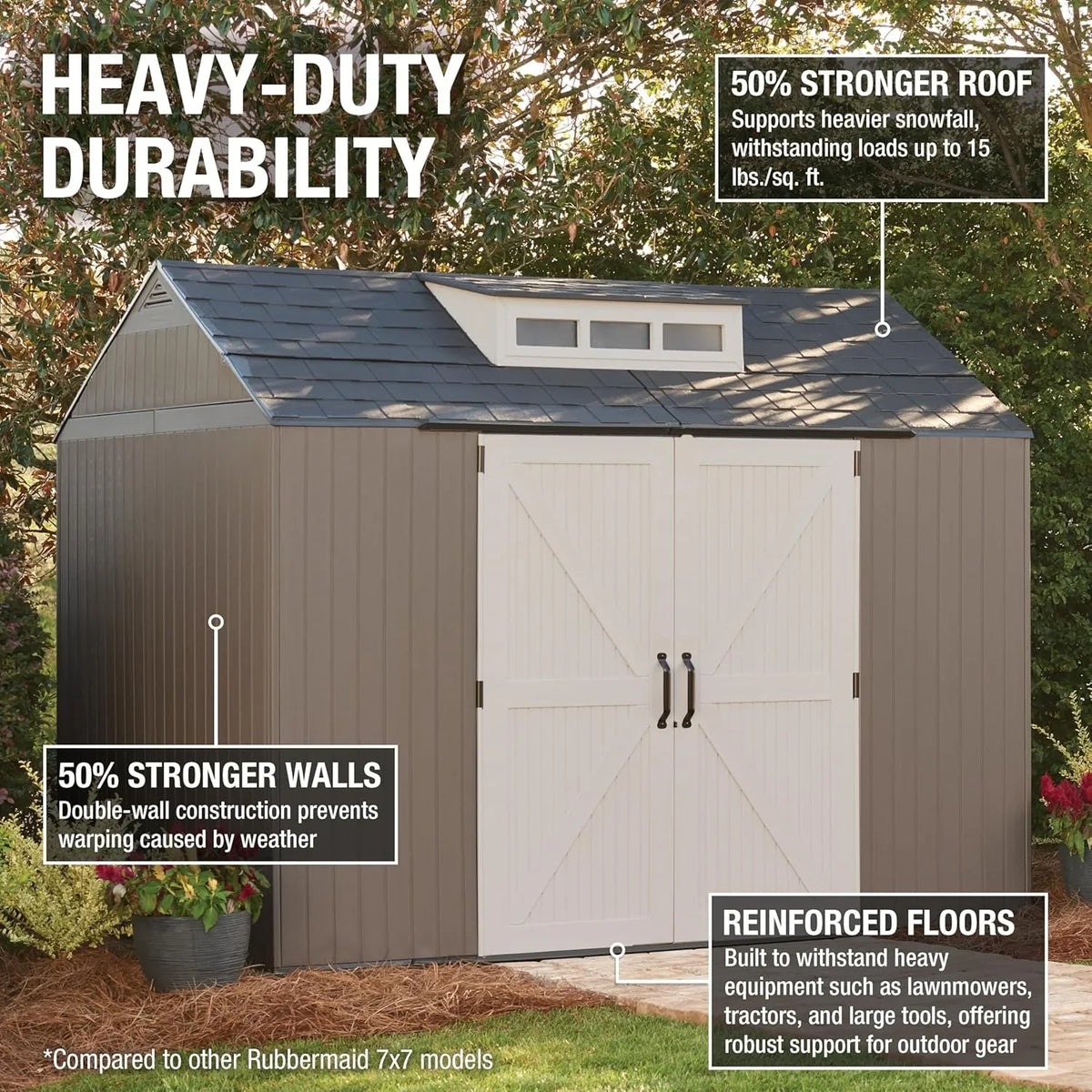 Rubbermaid resin garden shed with floor (2.13 x 2.13 m), weatherproof, grey, for storing garden tools, lawnmowers, bicycles and pool accessories