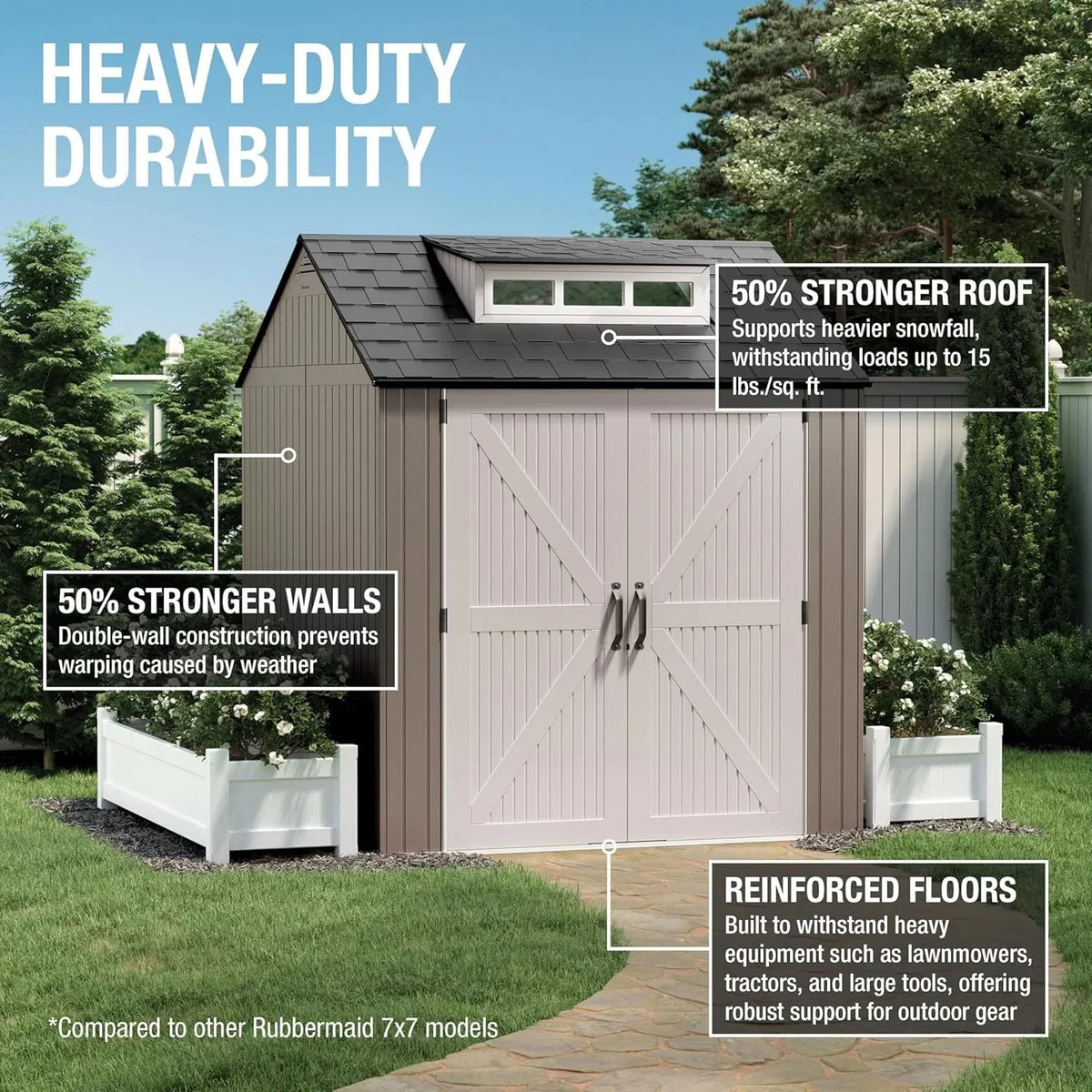 Rubbermaid resin garden shed with floor (2.13 x 2.13 m), weatherproof, grey, for storing garden tools, lawnmowers, bicycles and pool accessories