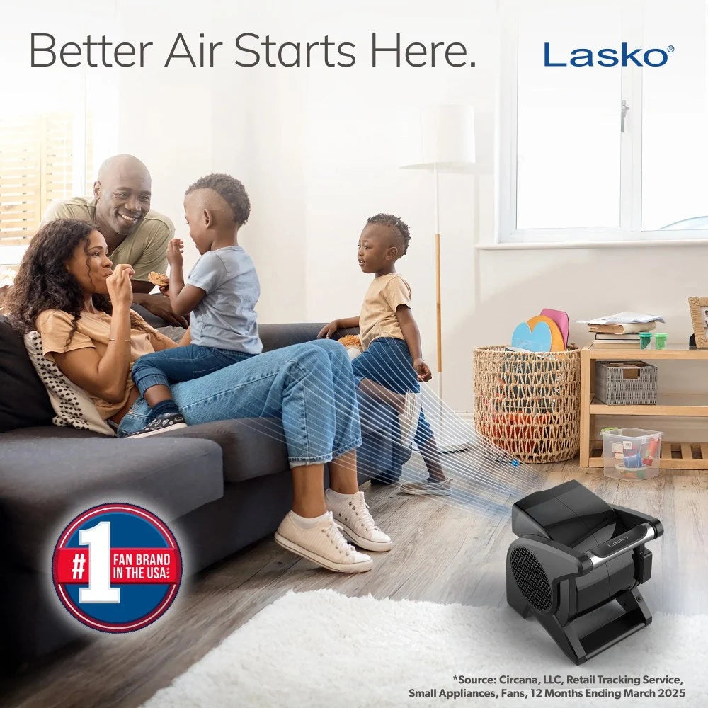 Lasko Pro Performance 14.5 In. Pro Performance High Velocity Utility Fan,U15617
