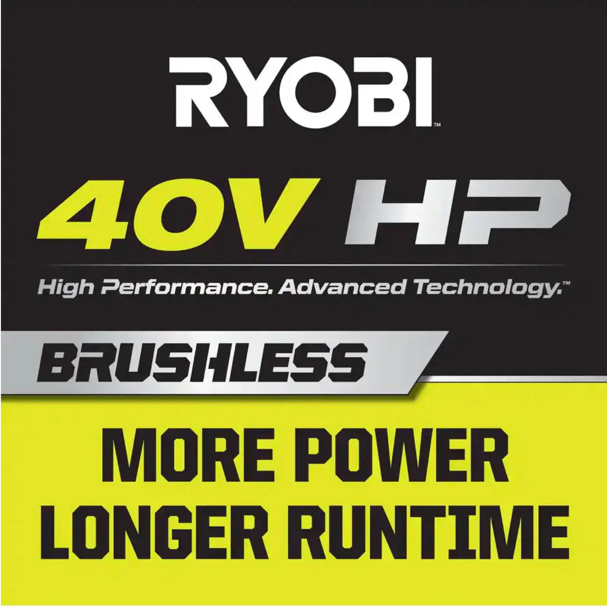 Ryobi 40V HP Brushless Whisper Series 190 MPH 730 CFM Cordless Battery Jet Fan Leaf Blower with (2) 4.0 Ah Batteries and Charger