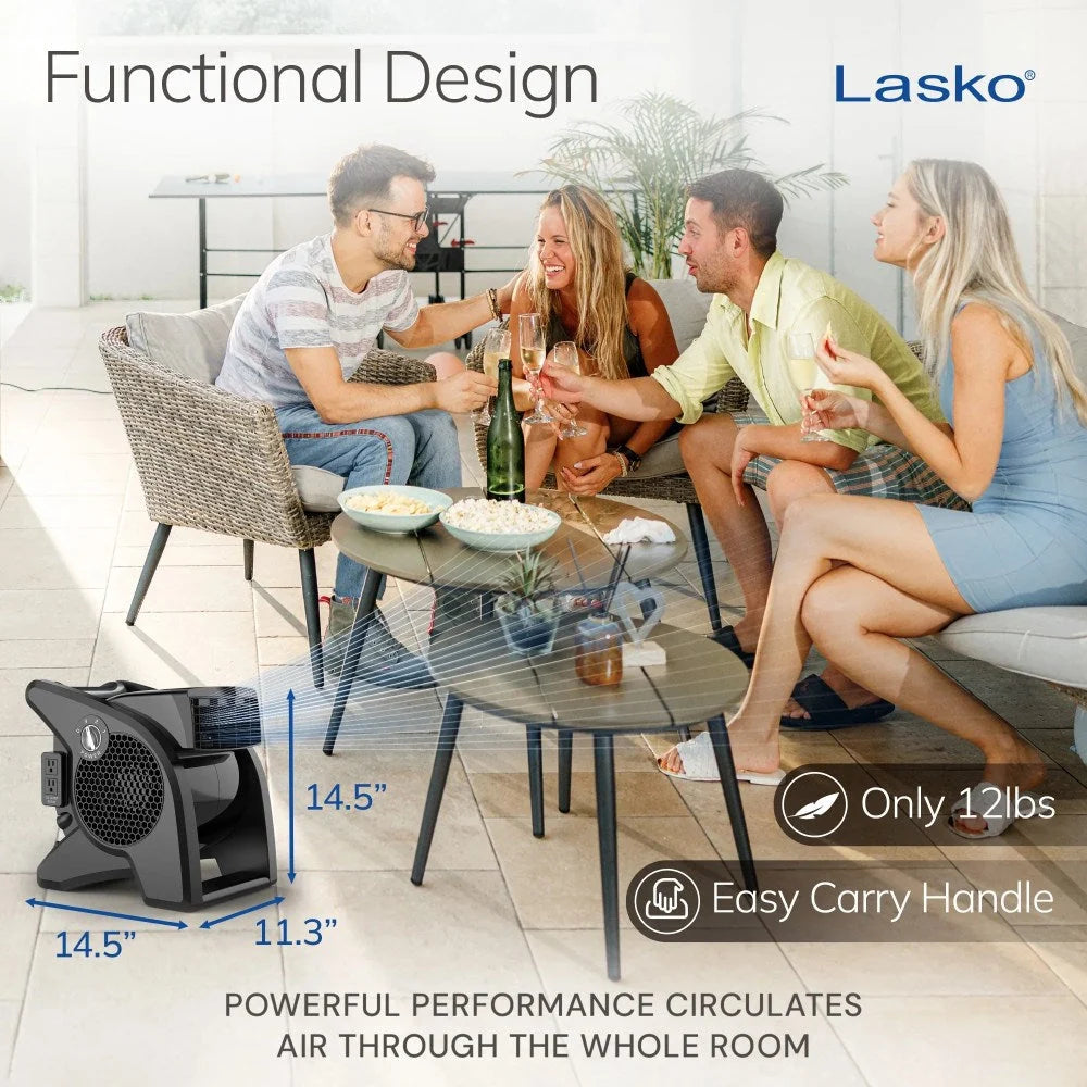 Lasko Pro Performance 14.5 In. Pro Performance High Velocity Utility Fan,U15617