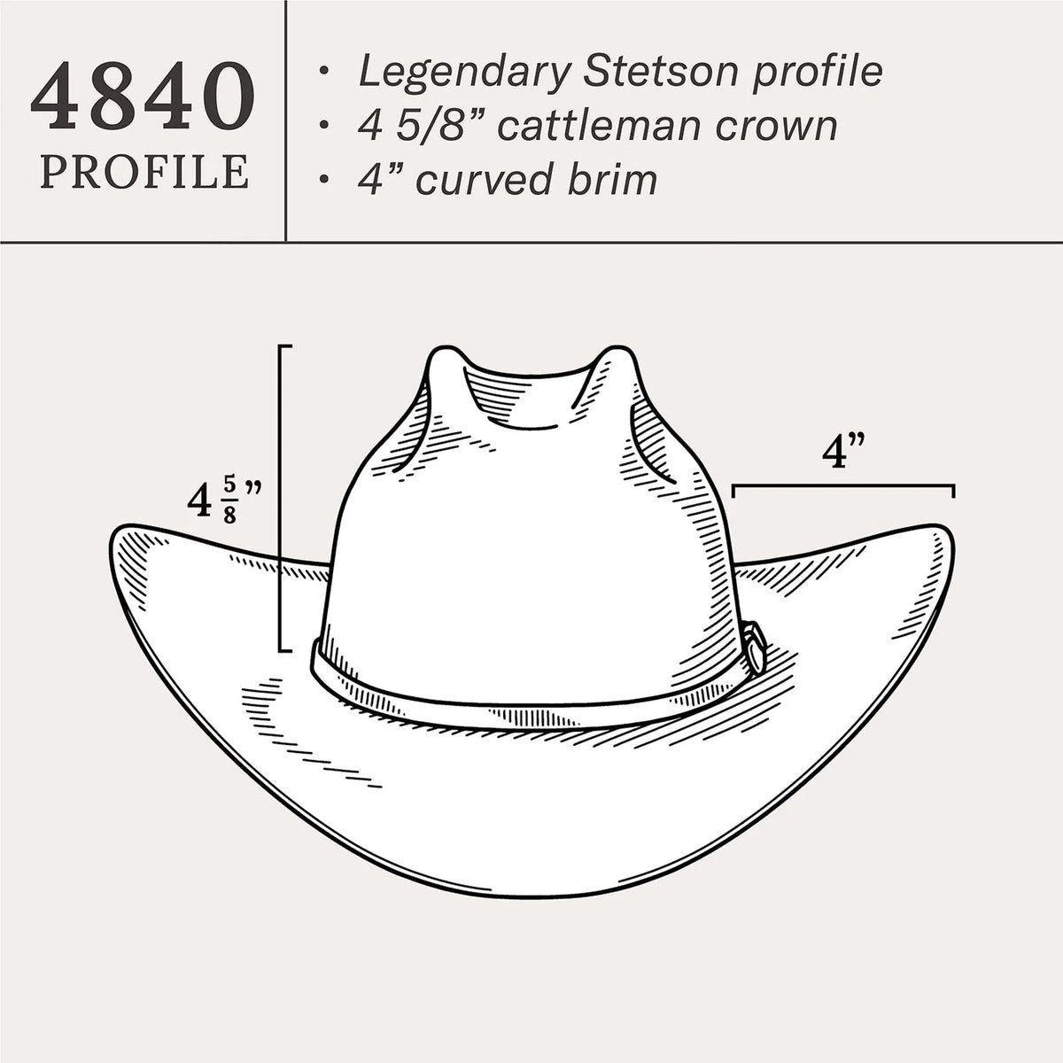 El Amo 500X Premier Cowboy Hat