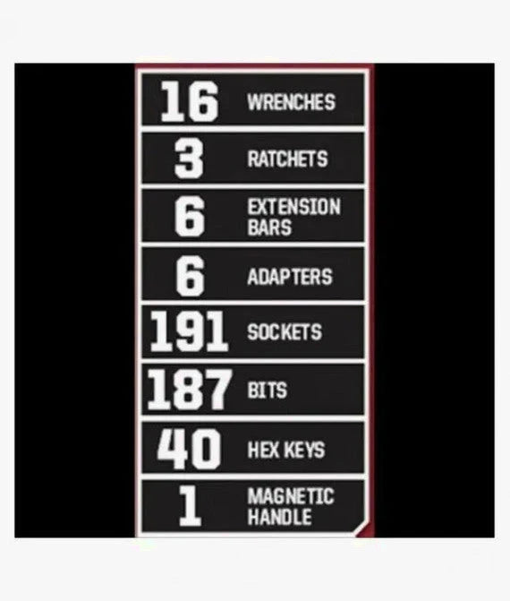 Craftsman 450-Piece Ratchet Socket Hand Wrench Mechanics Toolset