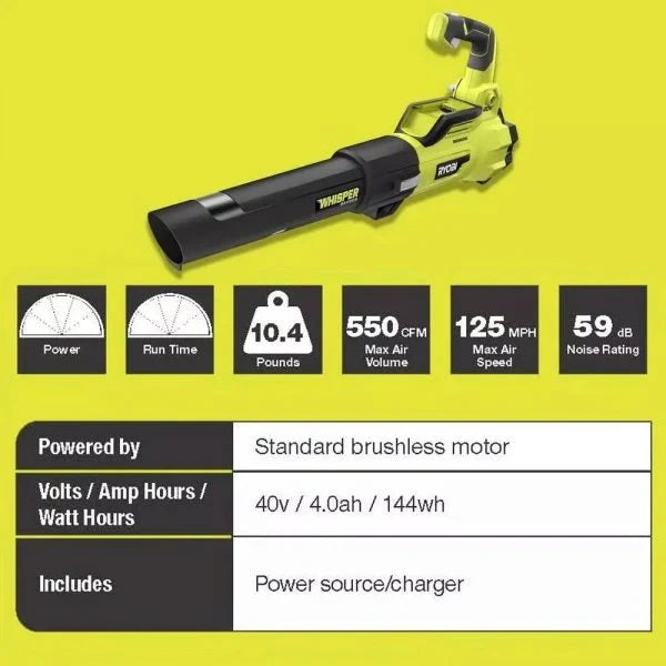 2025 40V Brushless 20-inch Self-Propelled Hand Lawn Mower, Grass Trimmer and Leaf Blower with (2) Batteries and (2) Chargers