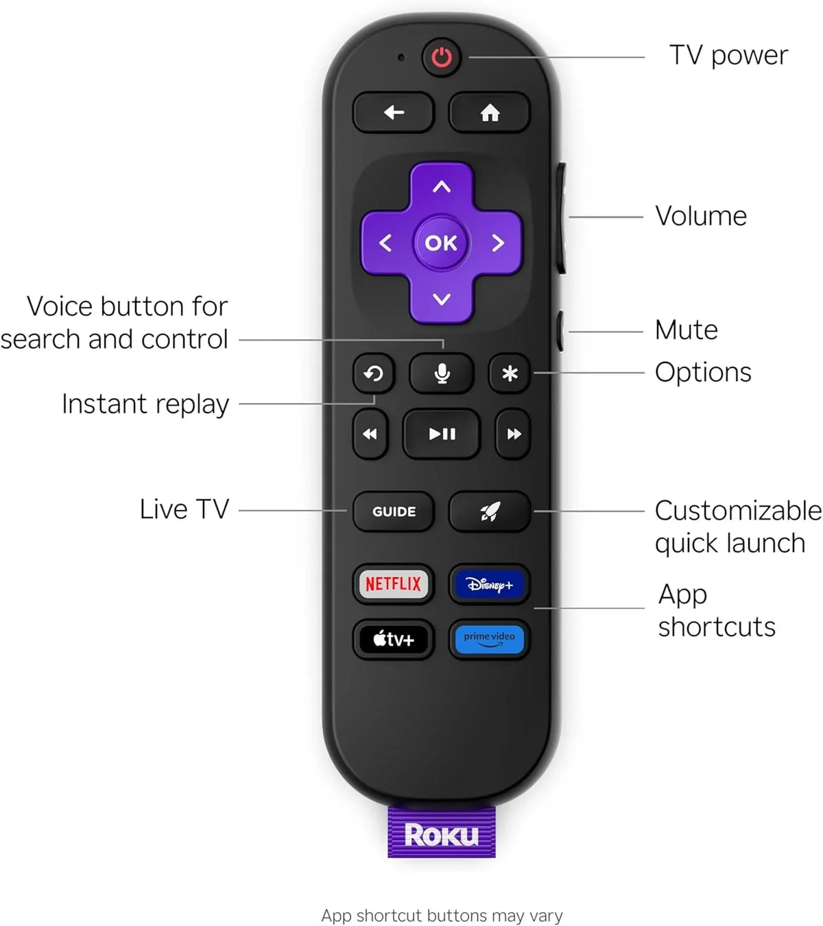 Roku 50" Select Series 4K HDR Smart TV with voice remote