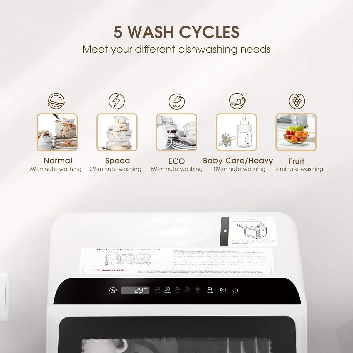 NOVETE portable tabletop dishwasher compact dishwasher with 5-liter built-in water tank