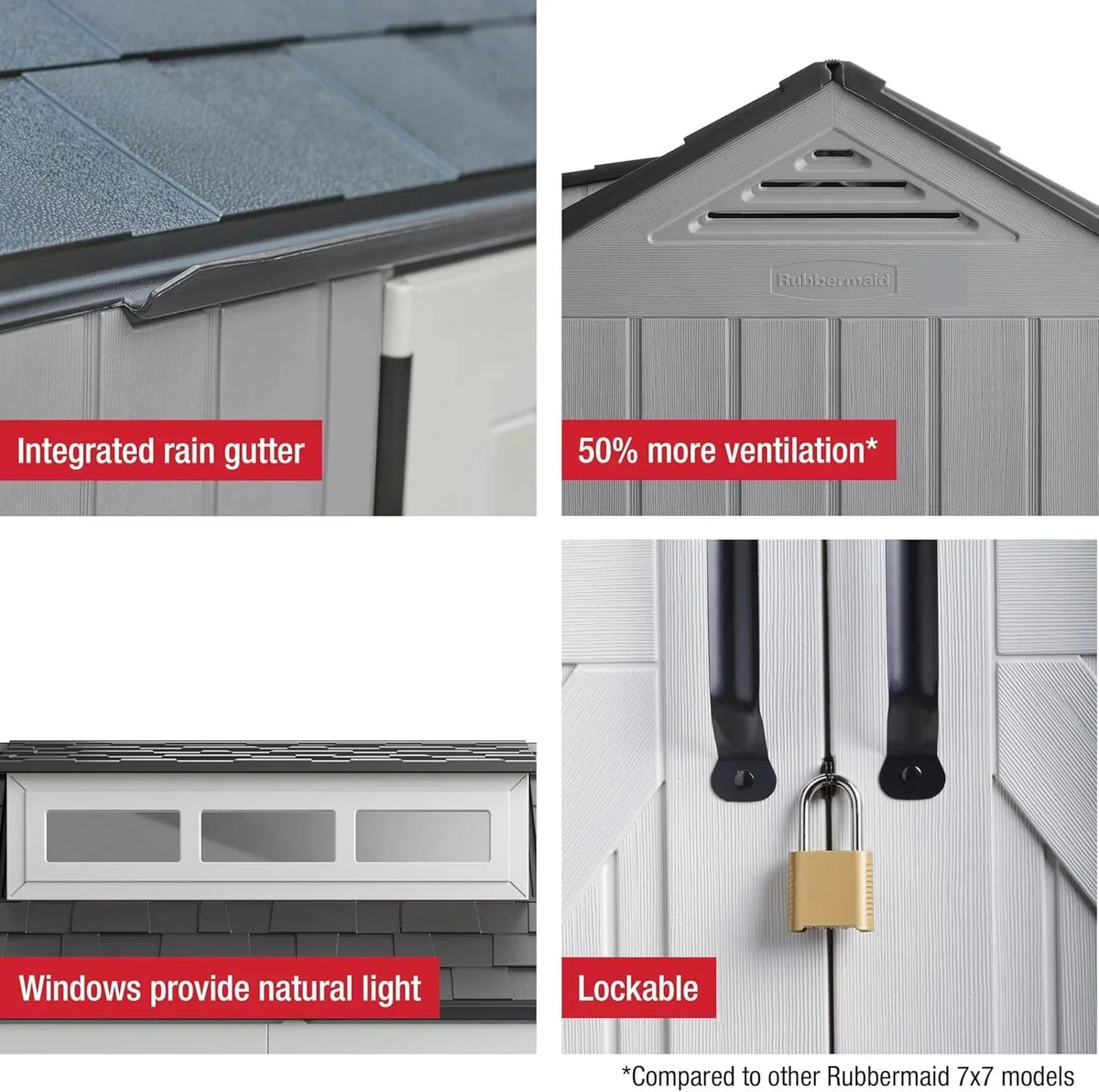 Rubbermaid resin garden shed with floor (2.13 x 2.13 m), weatherproof, grey, for storing garden tools, lawnmowers, bicycles and pool accessories