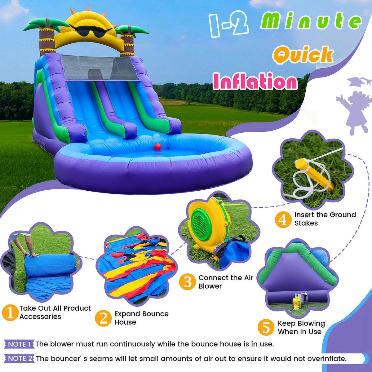 Relunch 26FT Inflatable Double Water Slide for Kids & Adults, PVC Inflatable Water Park with Blower, Giant Splash Pool for Backyard & Outdoor Fun, 26'L x 12'W x 14'H