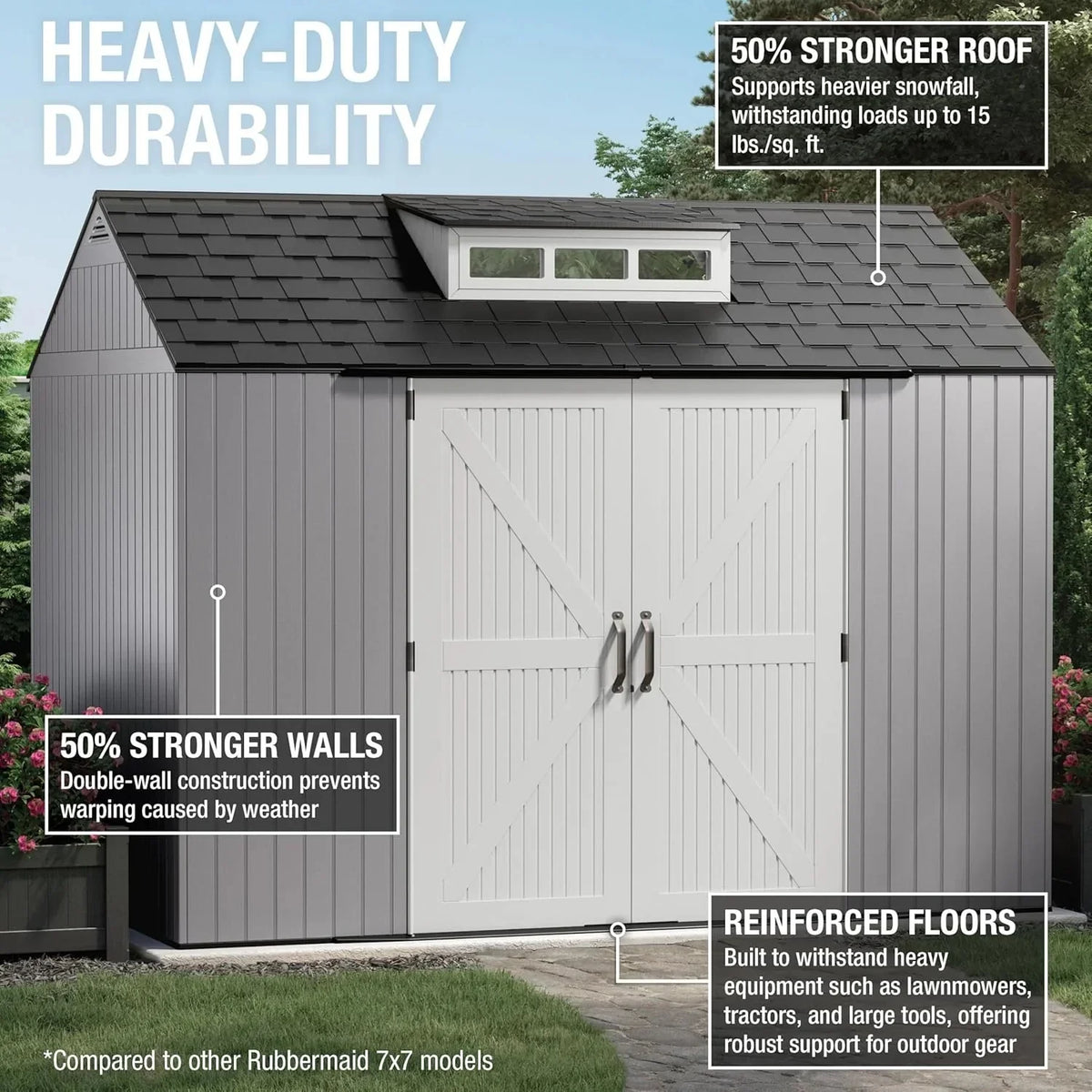 Rubbermaid resin garden shed with floor (2.13 x 2.13 m), weatherproof, grey, for storing garden tools, lawnmowers, bicycles and pool accessories