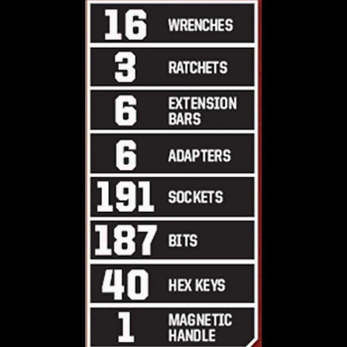 Craftsman 450-Piece Mechanics Tool Set, Ratchet Socket Hand Wrench Toolset