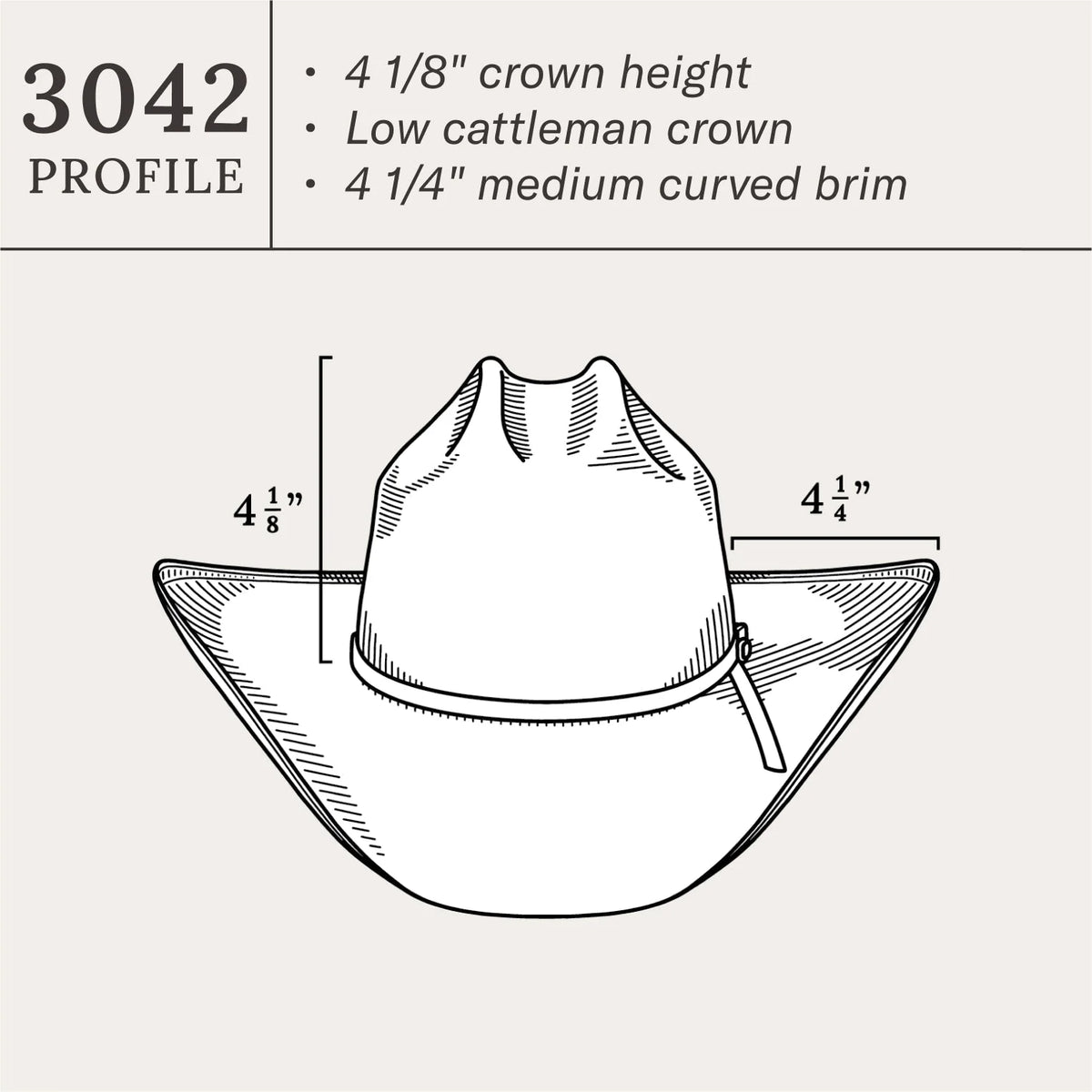 Baker 20X Straw Cowboy Hat