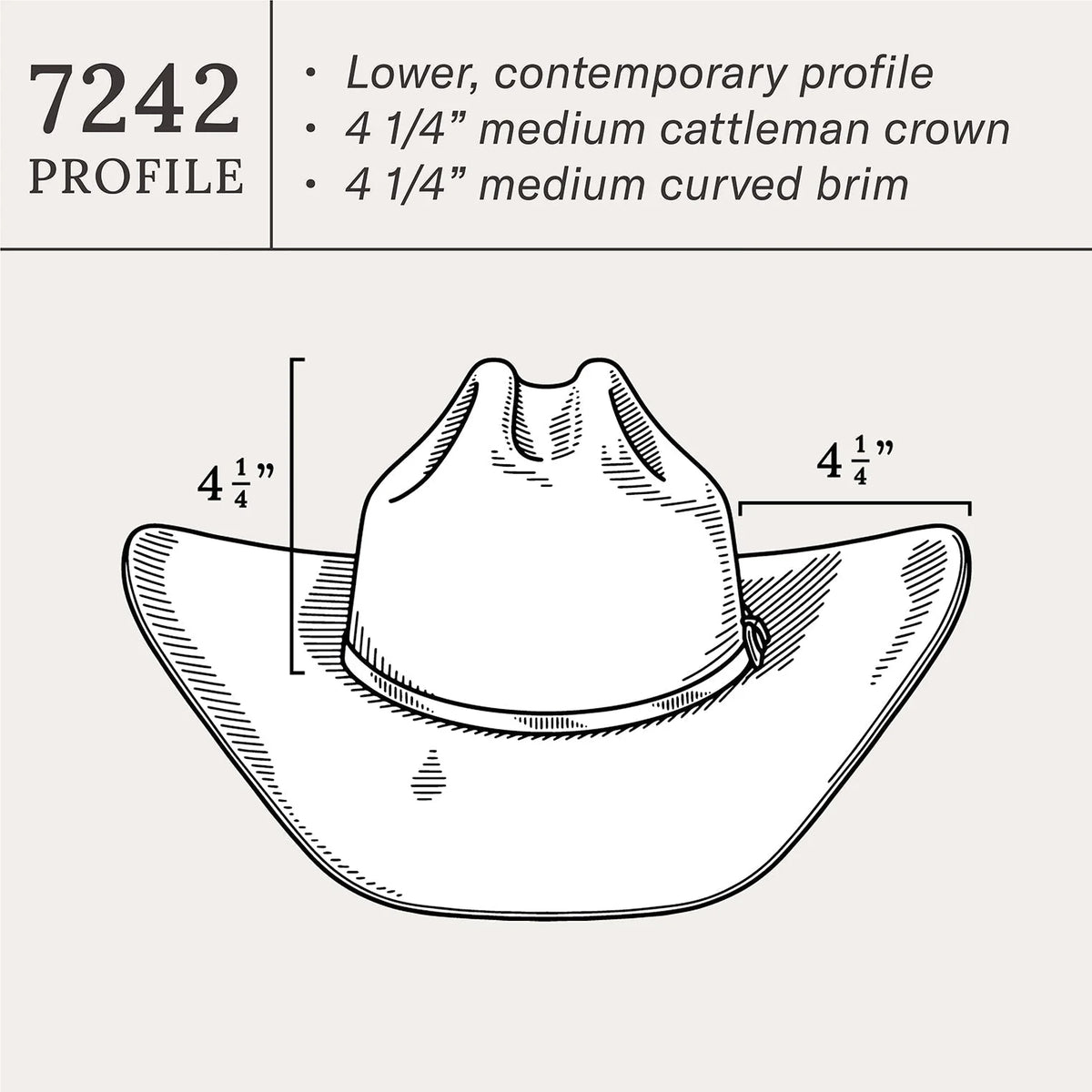 Brenham 4X Cowboy Hat