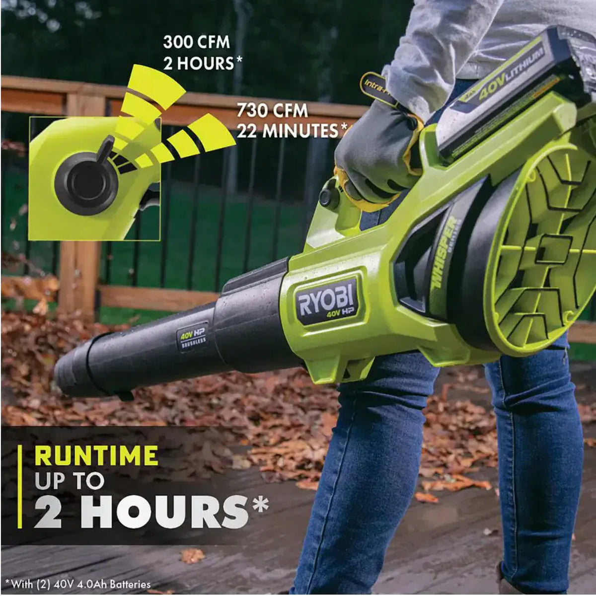 Ryobi 40V HP Brushless Whisper Series 190 MPH 730 CFM Cordless Battery Jet Fan Leaf Blower with (2) 4.0 Ah Batteries and Charger