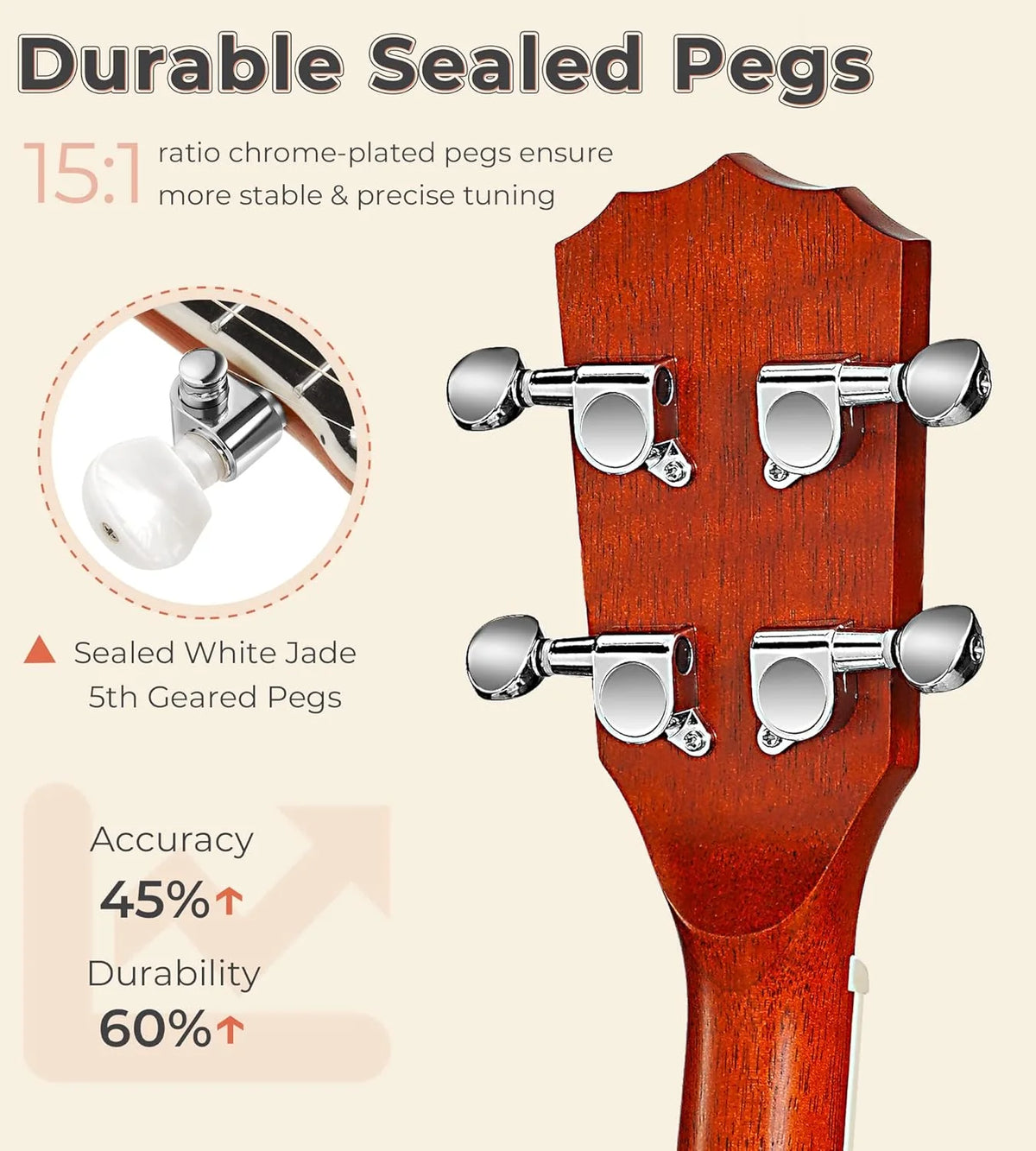 String Banjo 26 Inch MINI Travel Banjo Banjo Beginner Kit with Remo Head Open Back & Closed Solid Back with beginner Kit Comfortable Carrying Bag