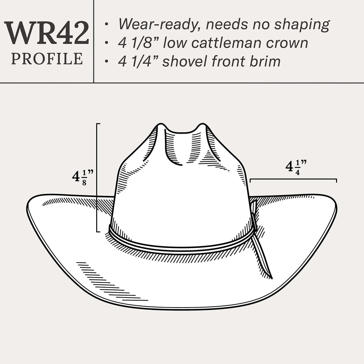 Canyon 20X Straw Cowboy Hat
