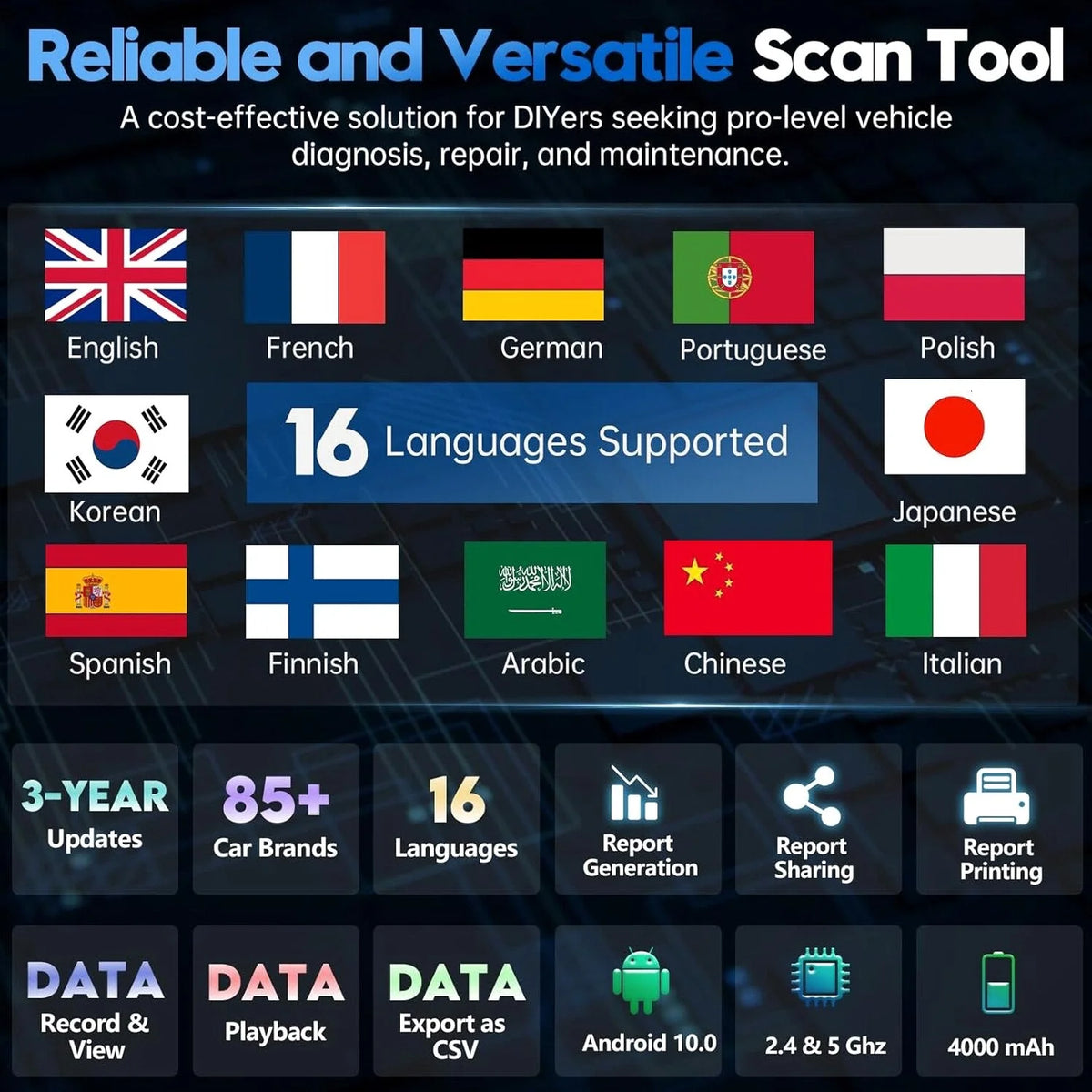 Bidirectional Scan Tool: 2024 Newest Automotive Scanner Diagnostic Tool with ECU Coding Active Tests All System Scan 36+ Resets Crankshaft Relearn Android 10 3-Year Updates