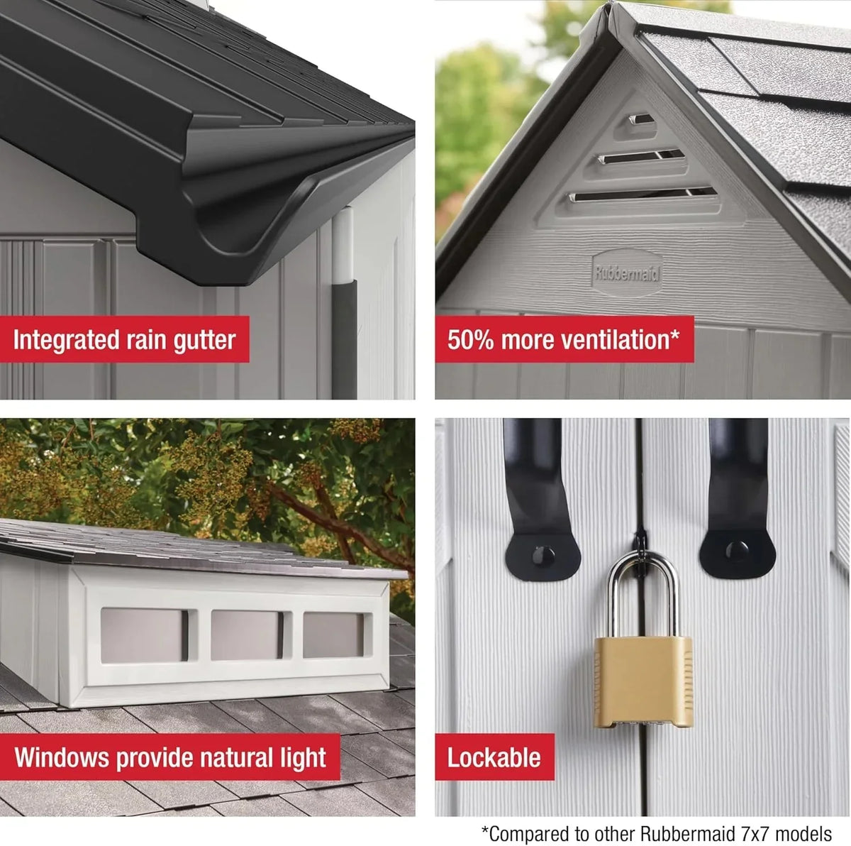 Rubbermaid resin garden shed with floor (2.13 x 2.13 m), weatherproof, grey, for storing garden tools, lawnmowers, bicycles and pool accessories