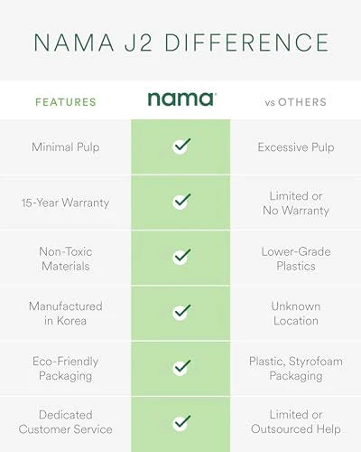 Nama J2 Cold Press Juicer – Self Feeding for Hands Free Operation with Wide Mouth Hopper for Whole Recipe Loading, Zero Waste Masticating Juicer For More Juice, Less Pulp – Easy Cleanup &amp; Assembly: Home &amp; Kitchen