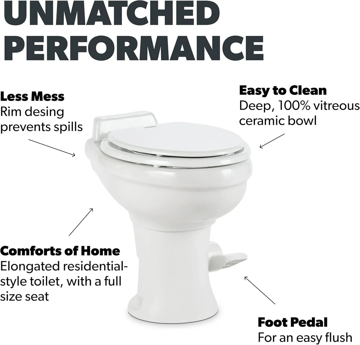 320 Series Standard Height RV Toilet - White