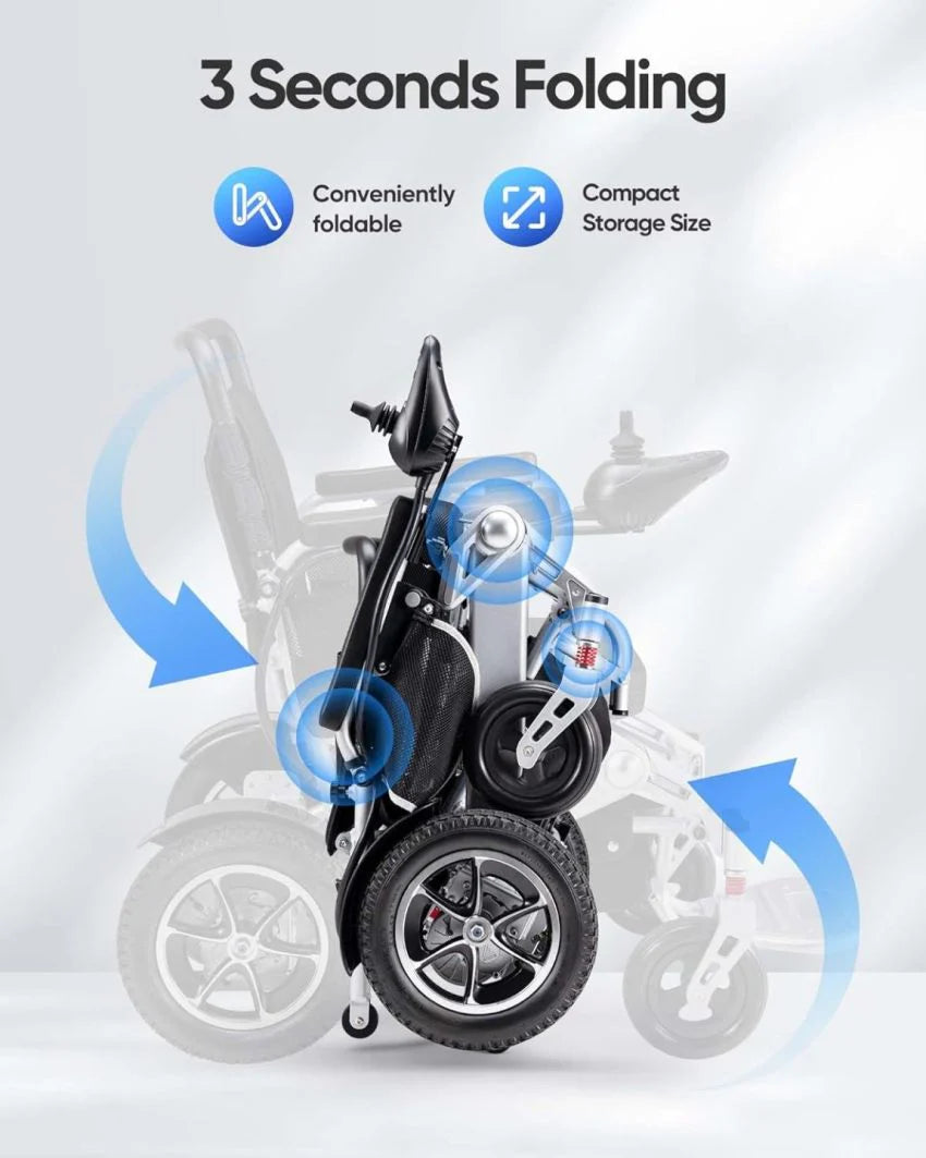 Electric Wheelchair,25 Miles Longer Range, Foldable Power Wheelchair for Adults Seniors,500W Dual Motors,Compact Motorized Wheelchair All Terrain,Intelligent Folding, Travel Size