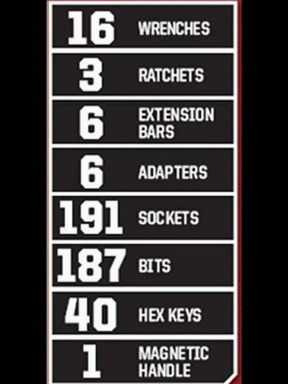Craftsman 450-Piece Mechanics Tool Set, Ratchet Socket Hand Wrench Toolset