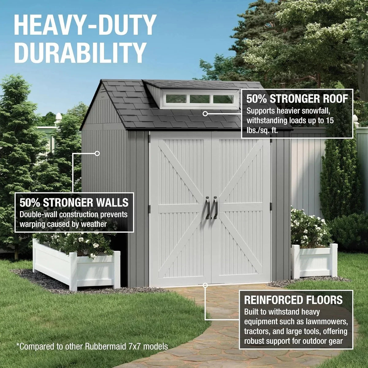 Rubbermaid resin garden shed with floor (2.13 x 2.13 m), weatherproof, grey, for storing garden tools, lawnmowers, bicycles and pool accessories