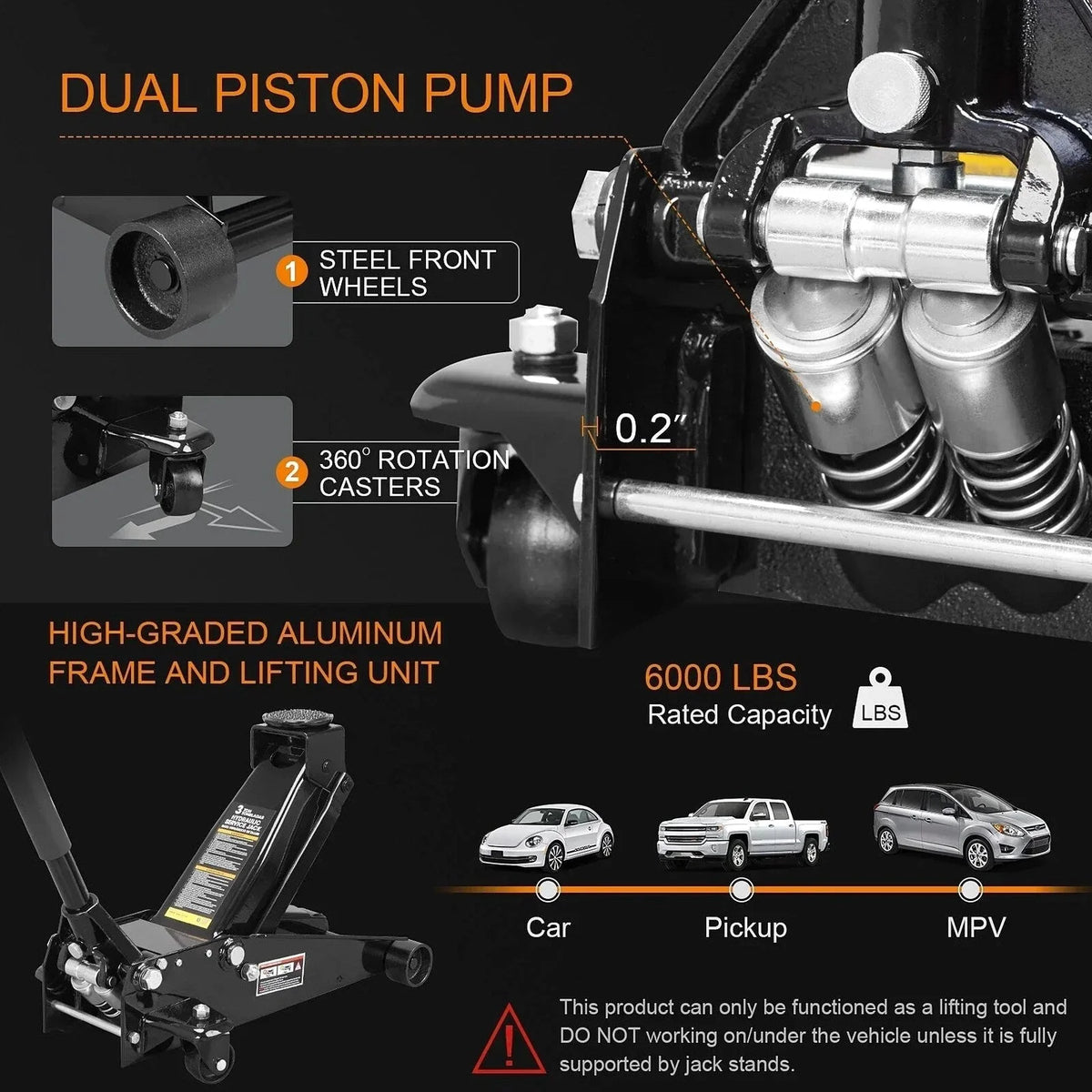 3 Ton Floor Jack Hydraulic Heavy Duty Steel Car Jack with Quick Lift Dual Pump,Black,W8303-B