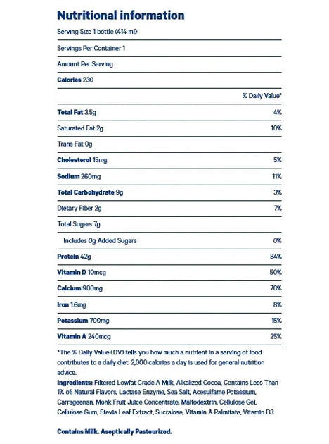Core Power Elite Workout Recovery Drink