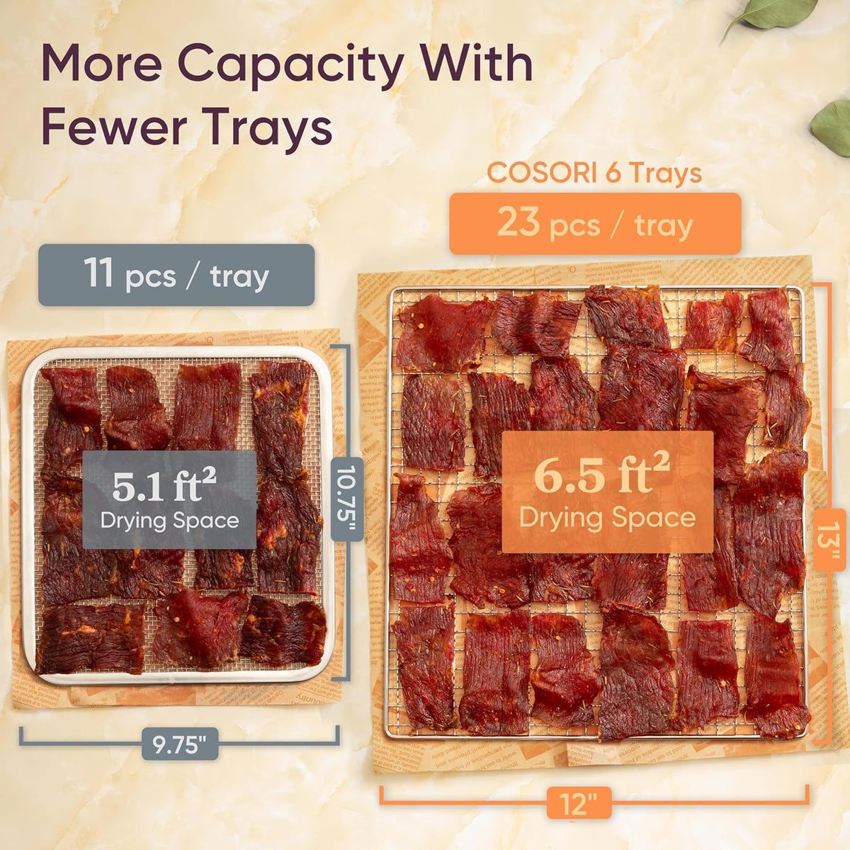 COSORI Food Dehydrator Bigger Than 7 Trays With Large 6.5" Drying Space 600W Power