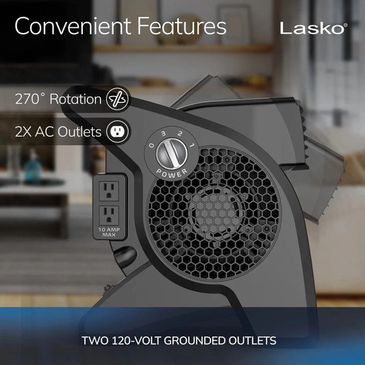 Lasko Pro Performance 14.5 In. Pro Performance High Velocity Utility Fan,U15617